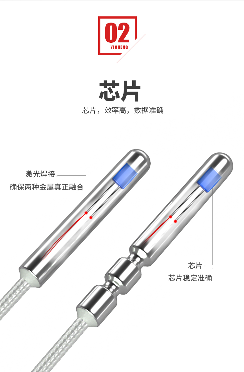 PT100温度传感器20_http://www.aminatacrazystyle.com_温度仪表_第10张